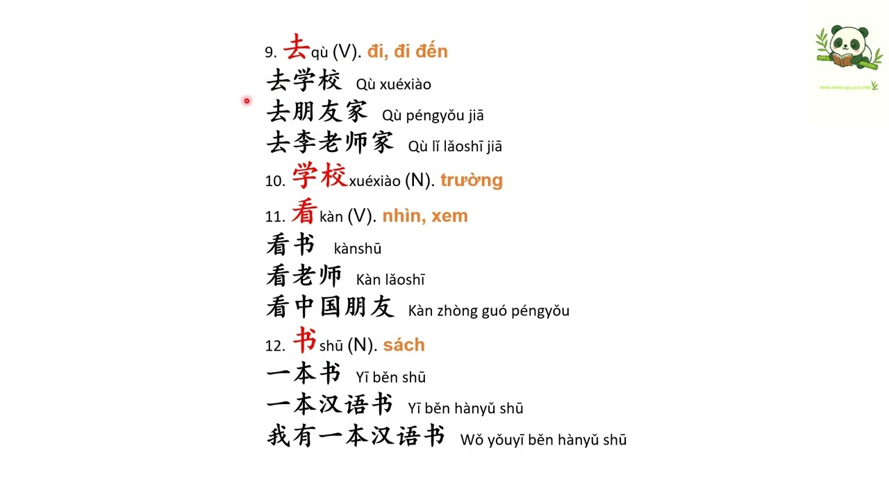 HSK1 bài 7 Hôm nay là ngày mấy