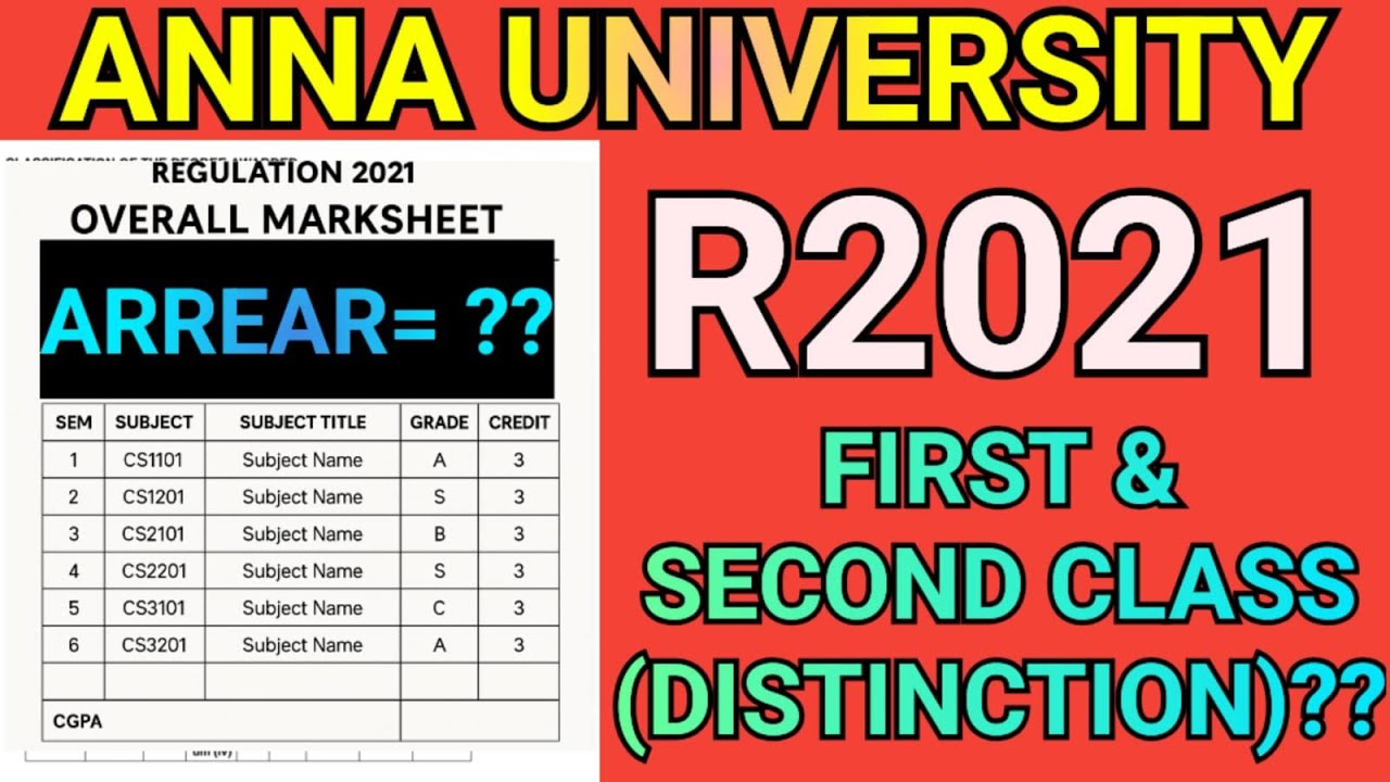 Anna University First Class vs First Class Distinction🔥|Regulation 2021 Classes/Awards Details