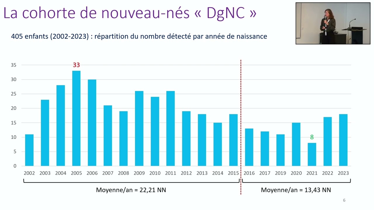 Session génétique - Les données génétiques de la cohorte des enfants au Diagnostic non conclu au DNN