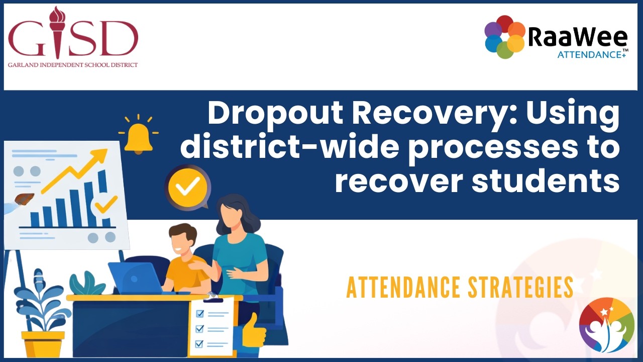 Dropout Recovery: Using District-wide Processes to Recover Students