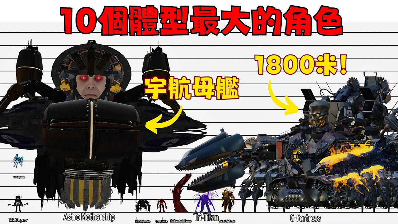 馬桶人宇宙 10個體型最大的角色！第二名超乎你的想象！【丁丁DingDing】