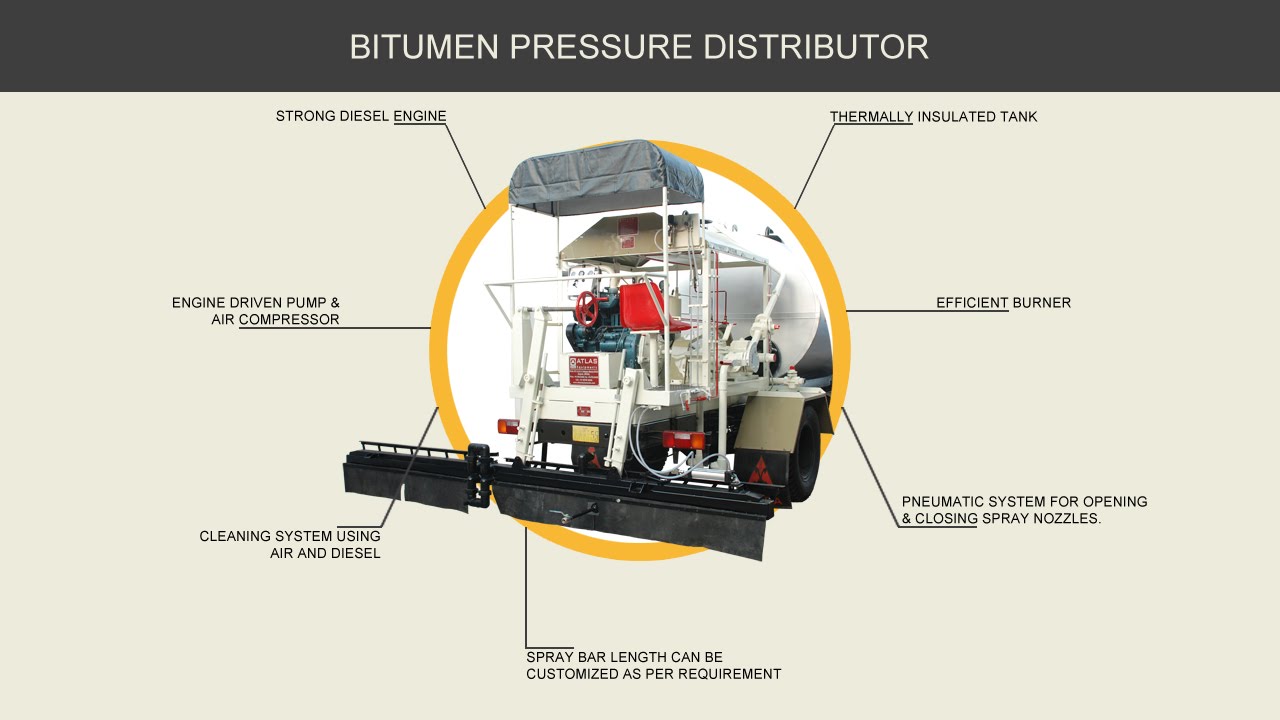 Bitumen sprayer | Tar sprayer | Bitumen pressure distributor