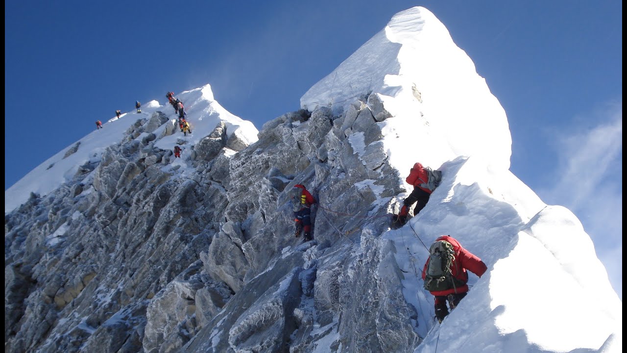 SummitClimb Everest Nepal