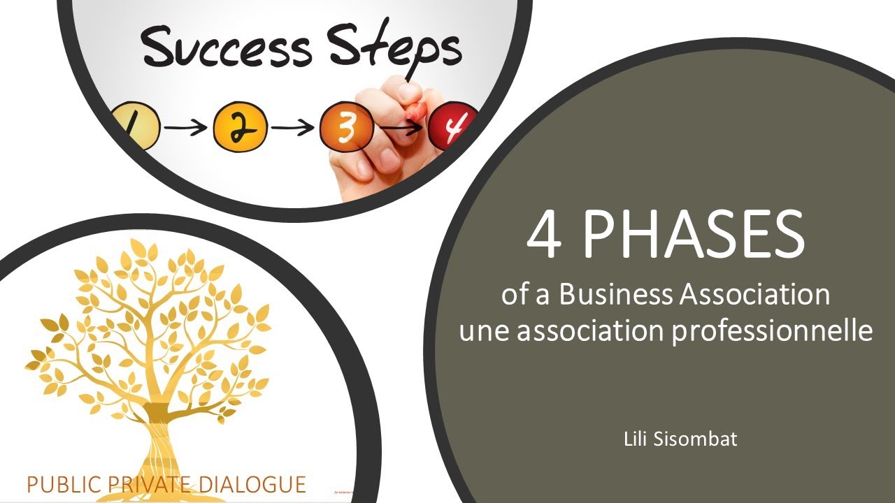 Managing the four phases of a business association