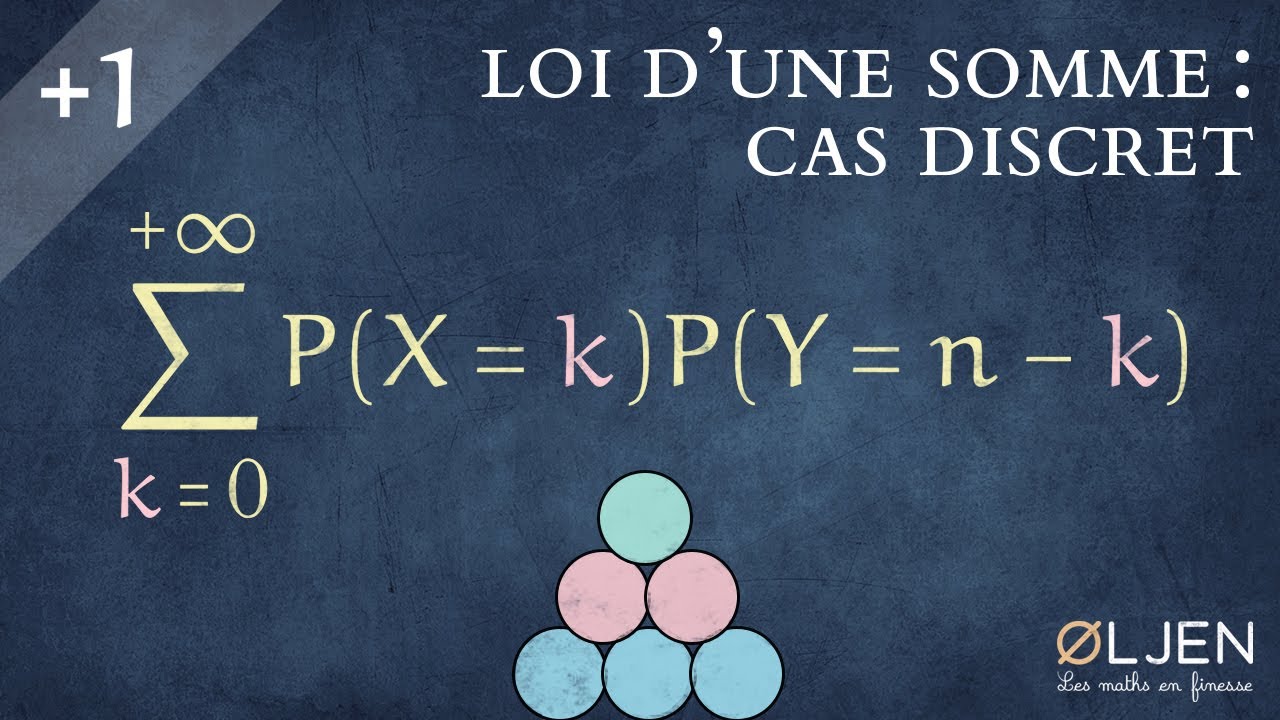 [UT#52] Loi d'une somme de variables aléatoires discrètes