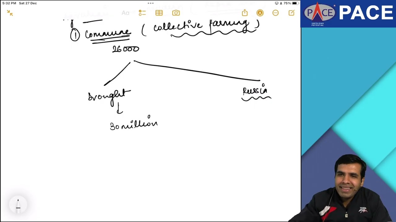 Day 18 Economics for 12th Commerce