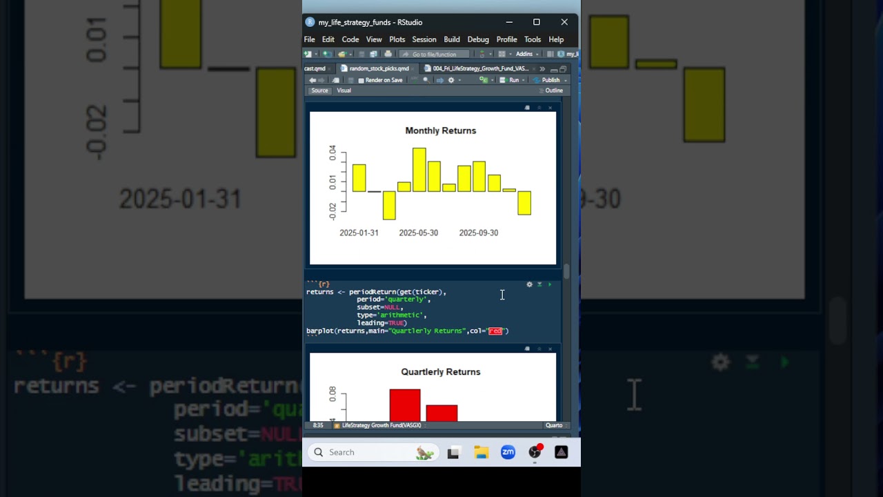 Фонд роста LifeStrategy (VASGX, доходность, прогноз, дивиденды) #фондовыйрынок #прогнозпоакциям