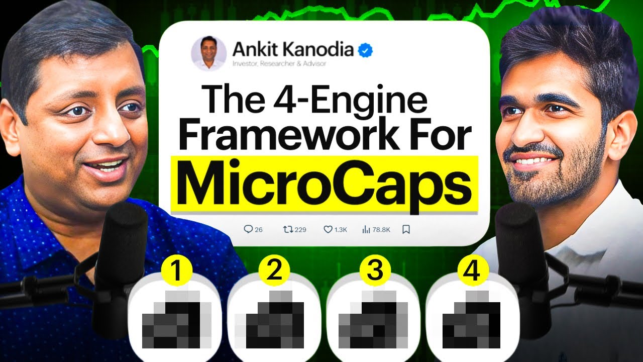 The 4-Engine Framework to Find 100X Stocks Under ₹3,000 Crores | Kushal Lodha #259
