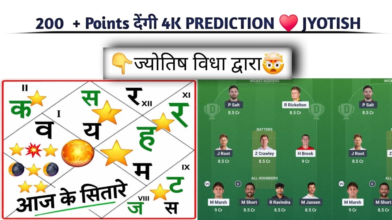 SUL vs WEF dream 11 predictions | Astrology  Prediction | GL Team | Fantasy Tips