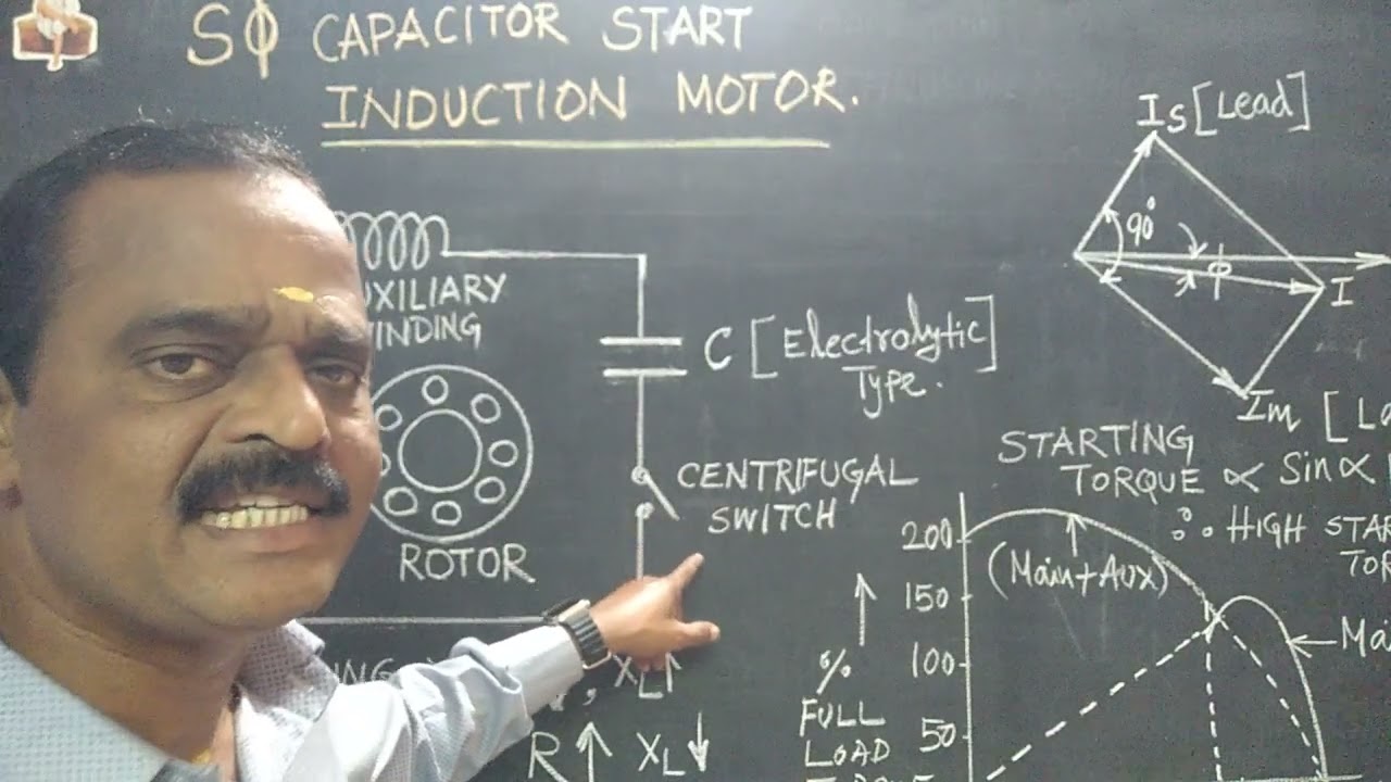 CAPACITOR START INDUCTION MOTOR|TAMIL@mathimeenaeee9221