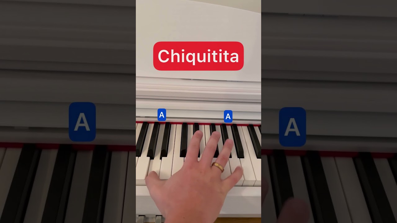How to Play Chiquitita by ABBA 