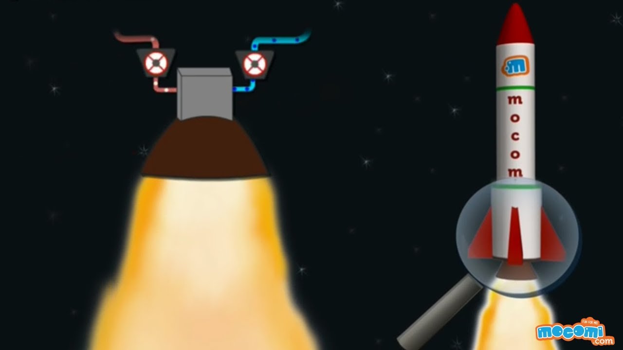How do Rockets Work? Basic Principle | Educational Videos by Mocomi