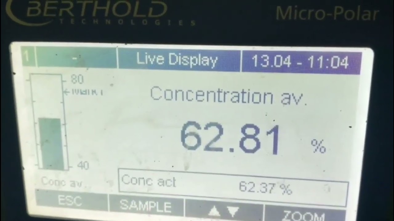 BERTHOLD calibración del LB565 mediion de grados Brix
