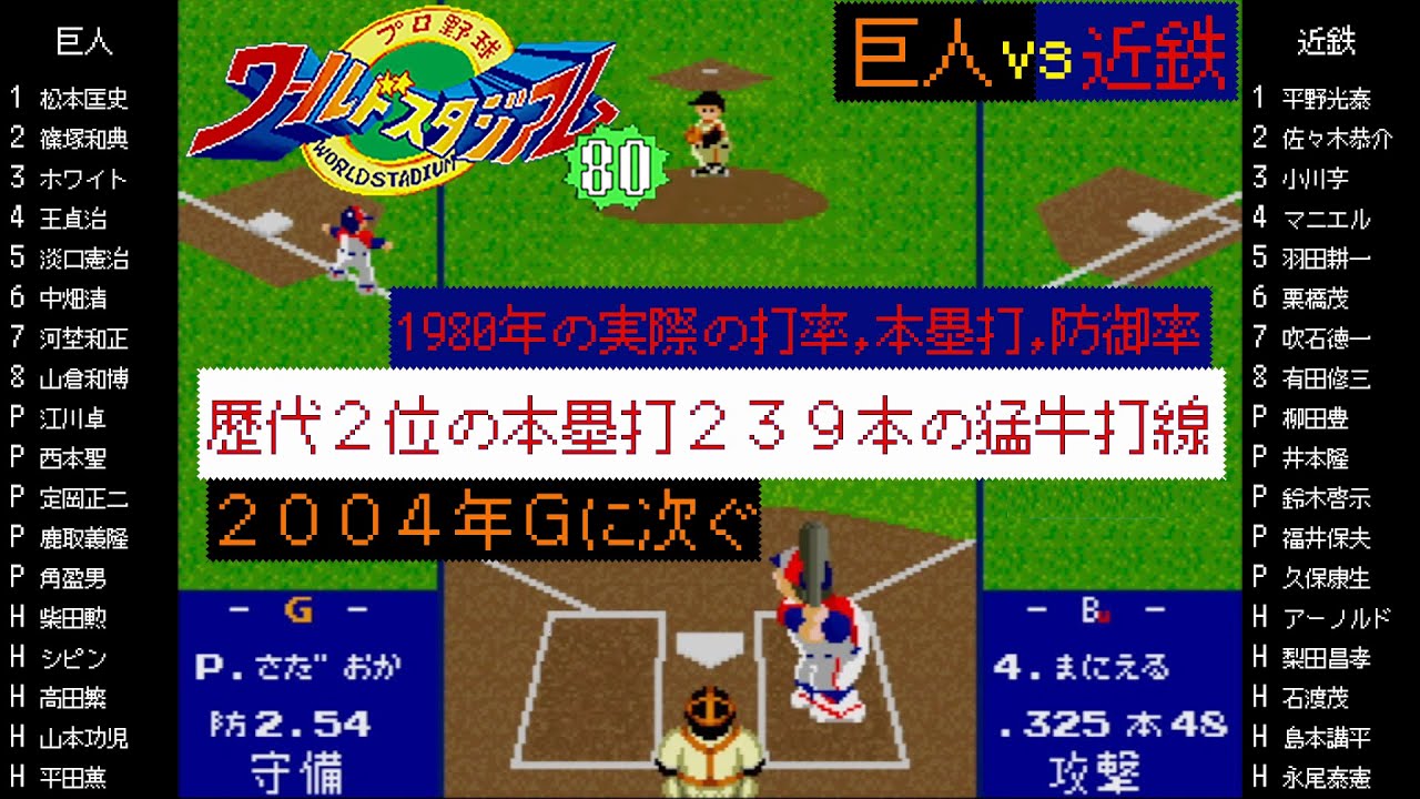 巨人 vs 近鉄 1980【X68000 ワールドスタジアム80】チーム本塁打歴代２位の239本の猛牛打線 / 王ホームラン / 読売ジャイアンツ対近鉄バファローズ / G vs Bu