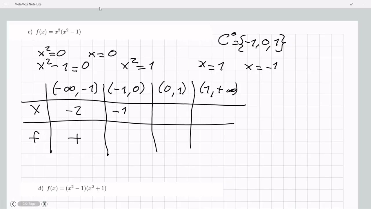 Práctica 2 | Función polinómica | Ejercicio 10