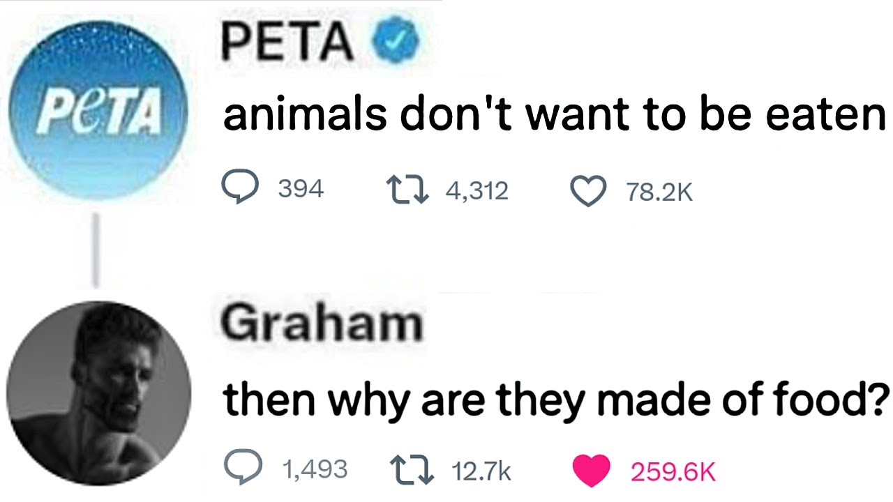 The Best Twitter Ratios