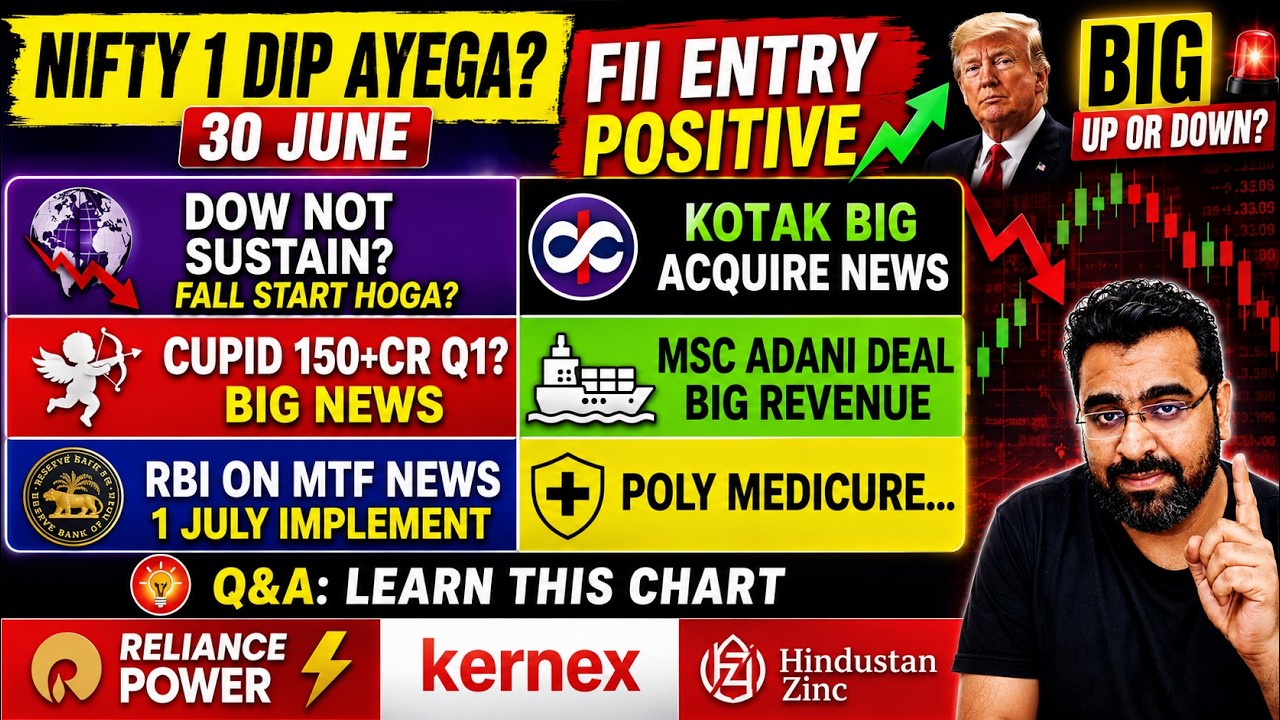 Stock Market News Today | Nifty Dip Tomorrow?, MSC Adani Deal, Kotak, Reliance Power, Cupid