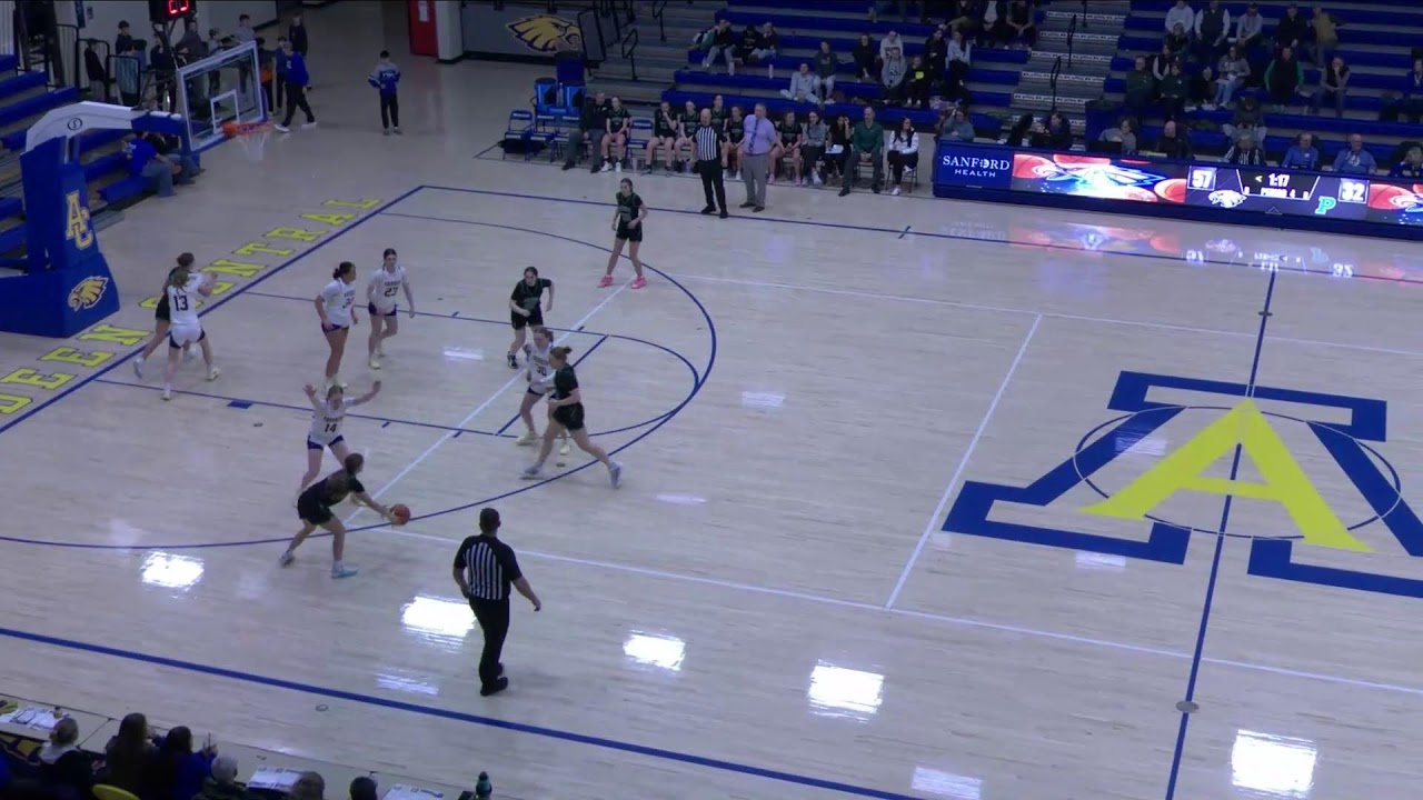 Aberdeen Central High School vs Pierre T.F. Riggs High School Womens Varsity Basketball