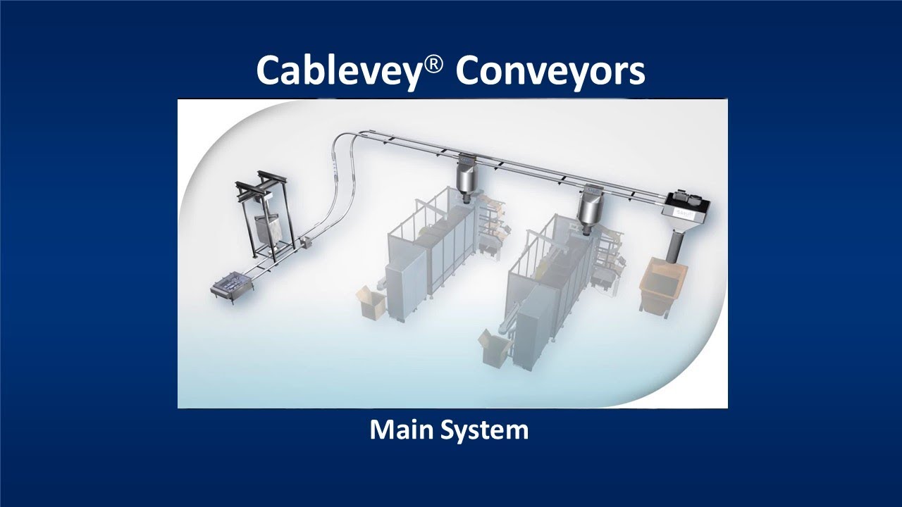 Cablevey Conveyors Main System