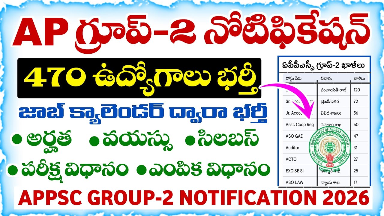 APPSC Group-2 Notification 2026 || 470 Vacancies || Age limit, Syllabus, Exam Pattern, Qualification