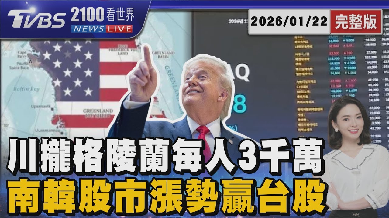 川普奪島「終極方案」?傳格陵蘭每人發3000萬   韓股漲勢贏台股!AI狂潮助攻首站5000點   20260122｜2100TVBS看世界完整版｜TVBS新聞@TVBSNEWS01