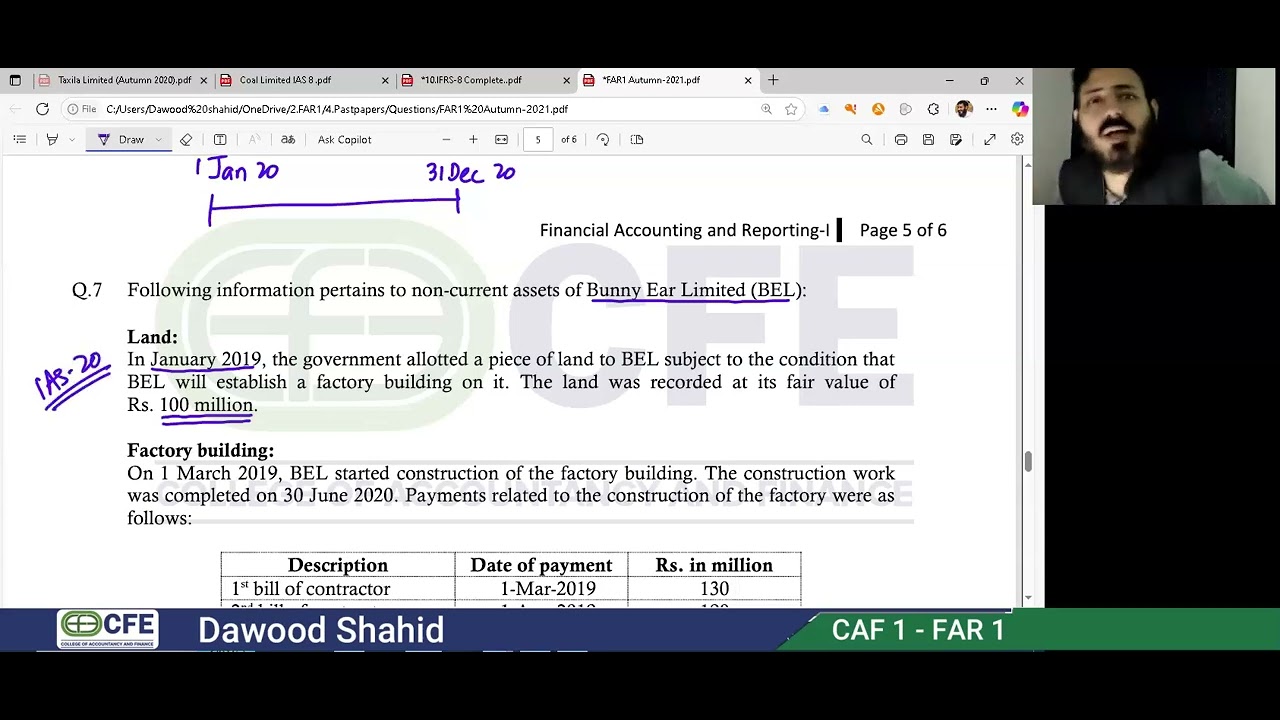 CAF  1 I Lecture no 1.1| Bunny Ear& Mesopotamia Limited I Mix Standard Q | By Sir Dawood Shahid
