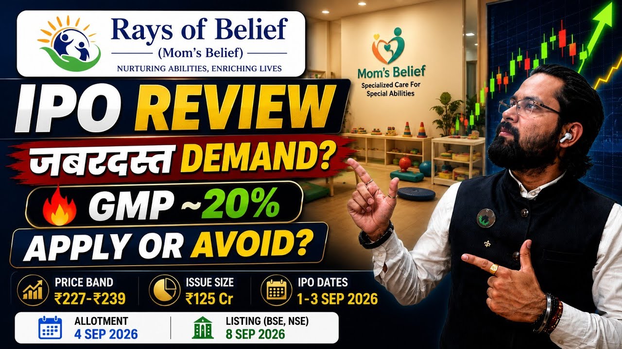 Rays of Belief IPO GMP Today | Rays of Belief IPO Review & Complete Analysis | Apply or Avoid?