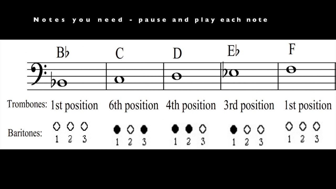 Jingle Bells - baritone