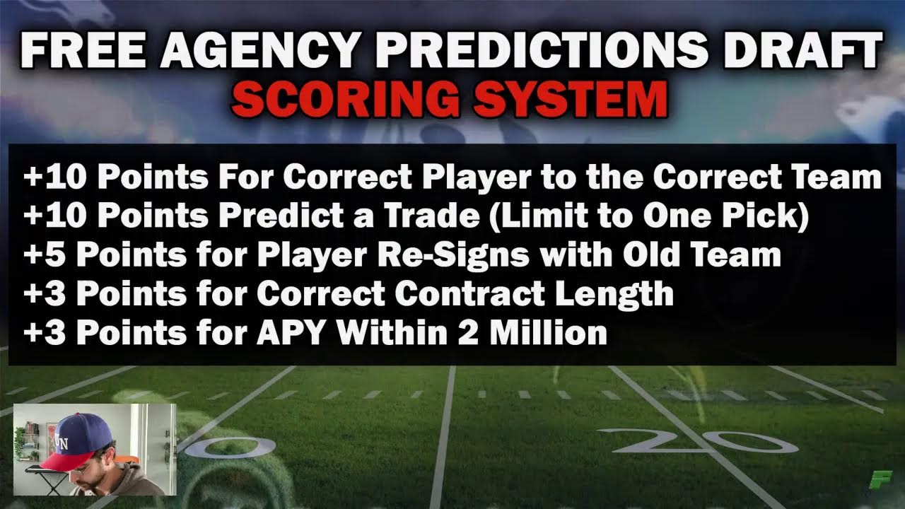NFL FREE AGENCY STARTS TOMORROW HOP ON IN AND LETS TALK ABOUT IT