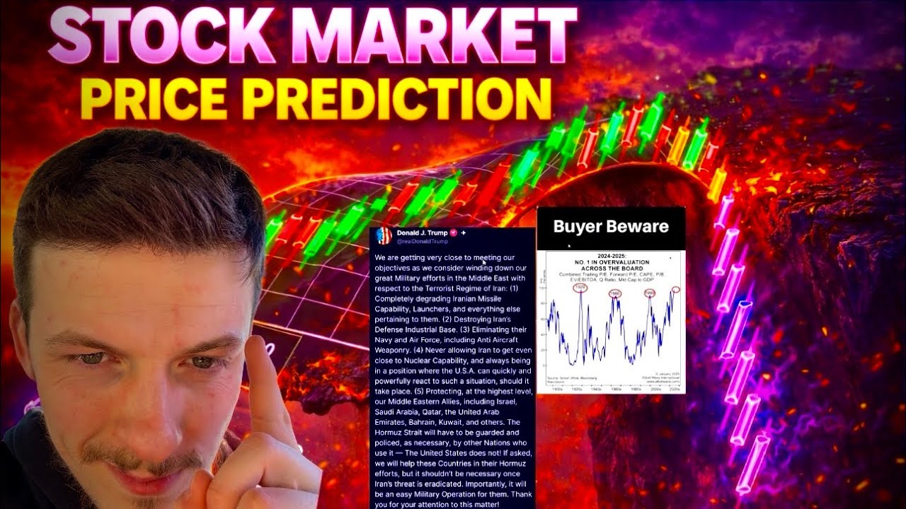 Stock Market Prediction for Monday: **WATCH BEFORE** 🚨🔥