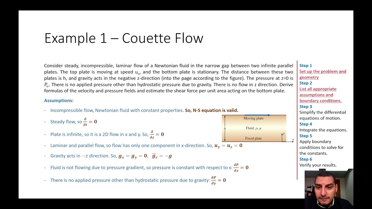 Fluid Mechanics in Arabic | 81 | Example 1 - Couette flow