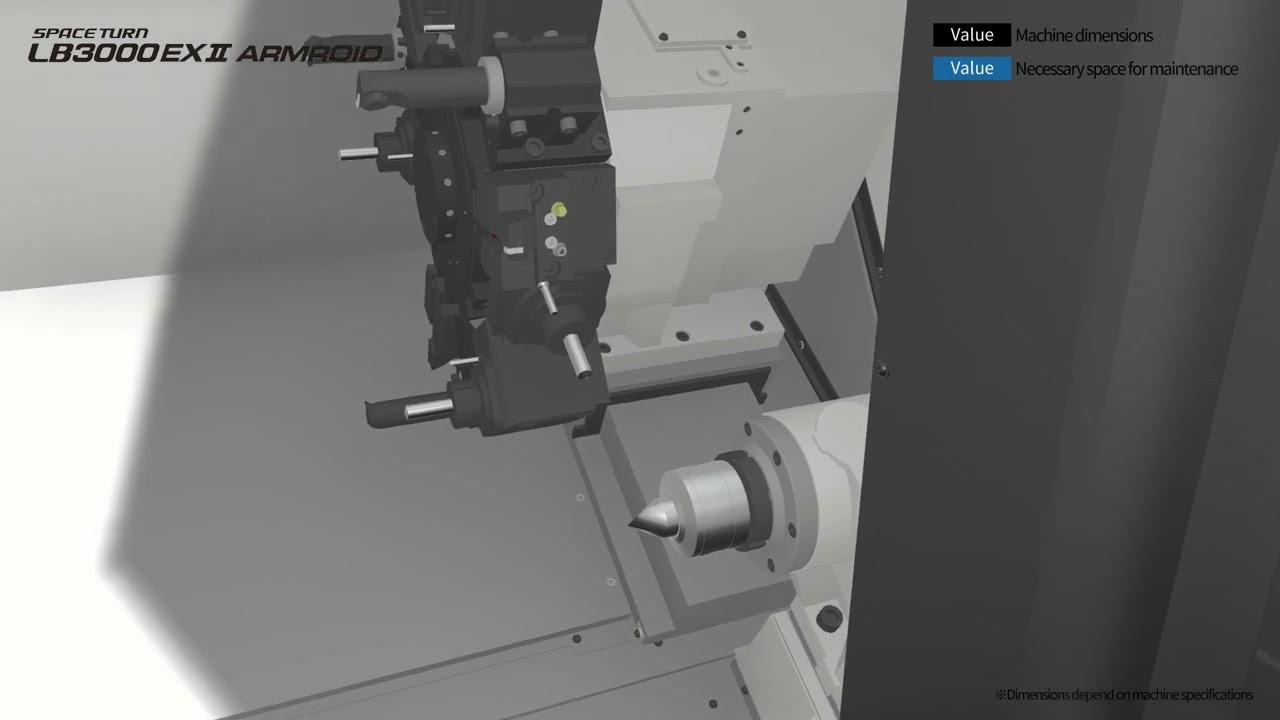 Okuma LB3000EXII & ARMROID Dimensions