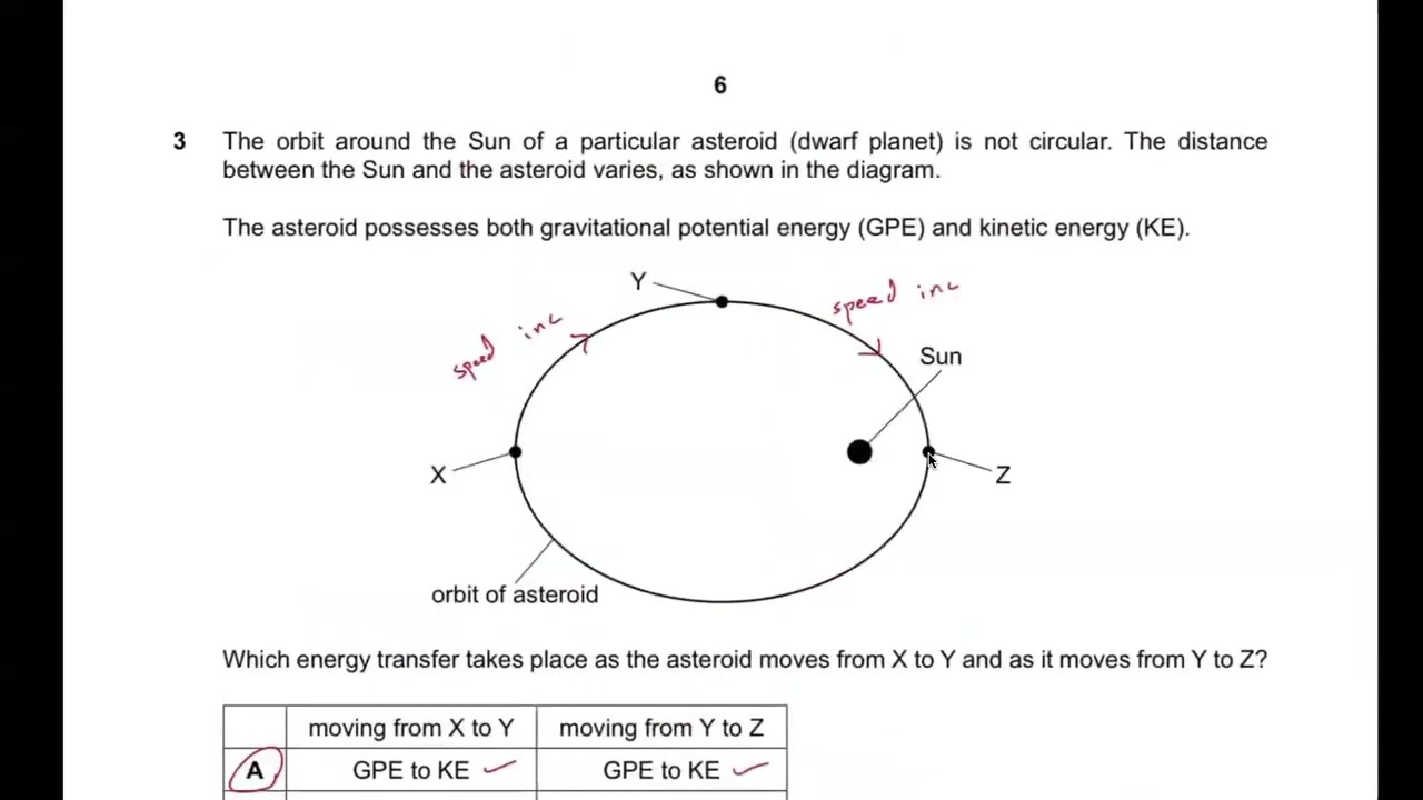 Space Physics, Radioactivity | Topical MCQs P1 | O level Physics