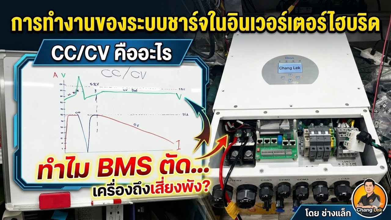 ระบบชาร์จในอินเวอร์เตอร์ทำงานอย่างไร CC/CVคืออะไร ทำไมBMSตัดแล้วเครื่องพัง