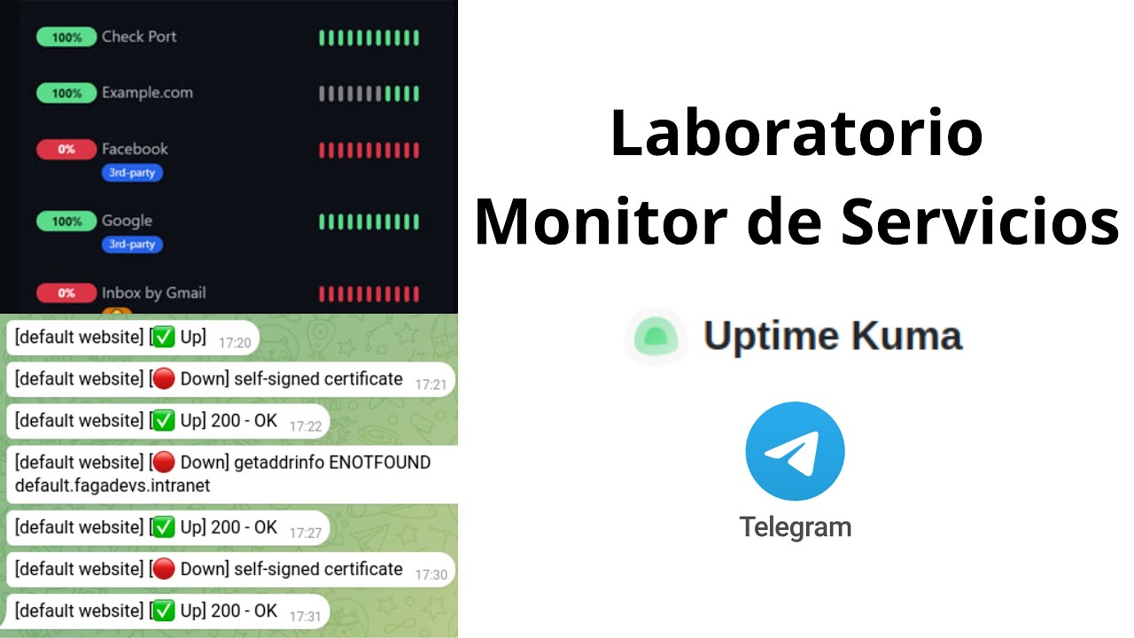 Laboratorio Monitoreo - Uptime Kuma + Telegram