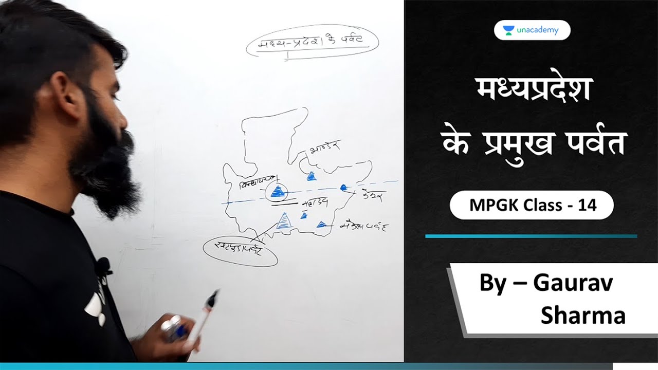 मध्यप्रदेश के प्रमुख पर्वत | Major Mountains of Madhya Pradesh | MPGK Class - 14 | Gaurav Sharma