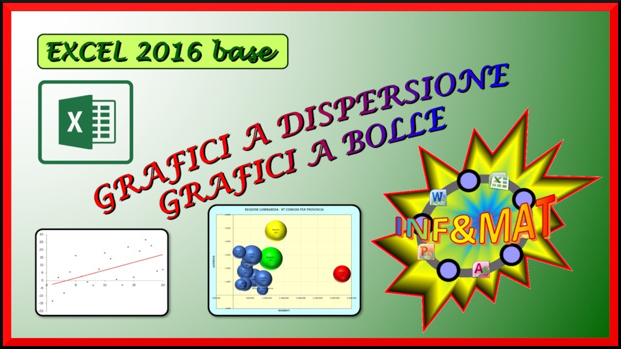 #28 Corso Excel - Grafici a Dispersione e a Bolle