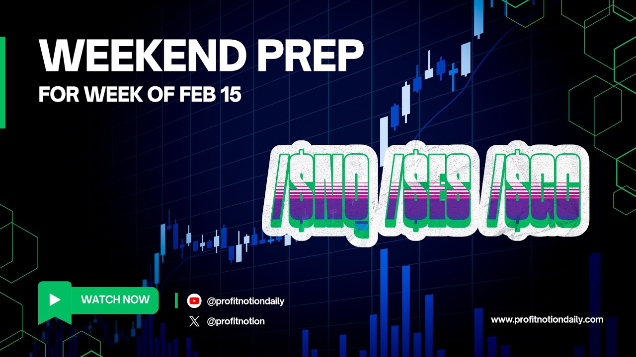 Feb 15th, Weekly Review - #NQ #ES #GC