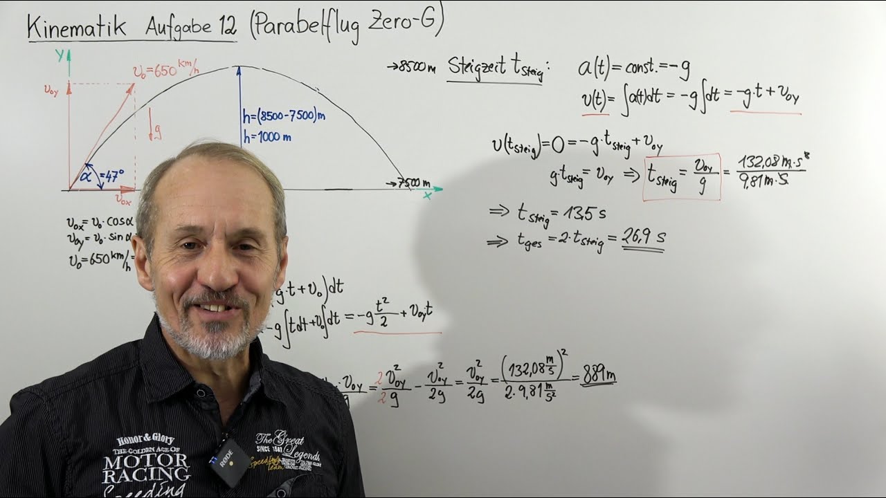 PHYSIK AUFGABEN (Kinematik) - Aufgabe 12: Parabelflug eines Flugzeugs (Dauer der Schwerelosigkeit)