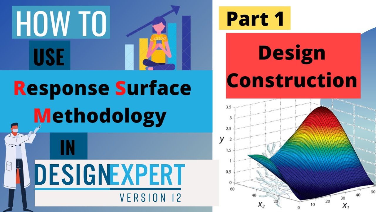 Tutorial : How to use Central Composite Design in Design Expert (video 1 : Contracting the Design)