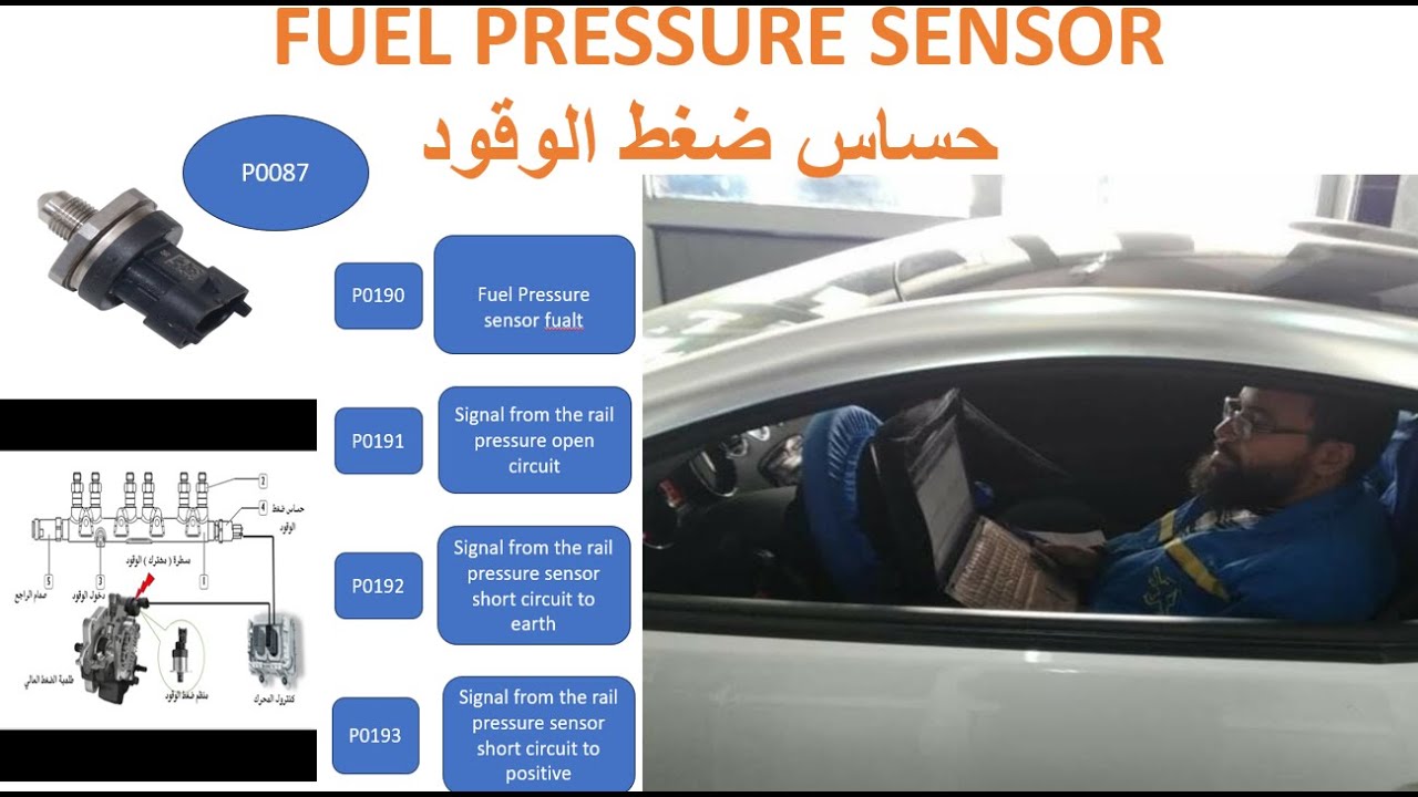 حساس ضغط الوقود  مع شرح الاكواد  P0190:P0193_ P0087 وشرح الضفيرة