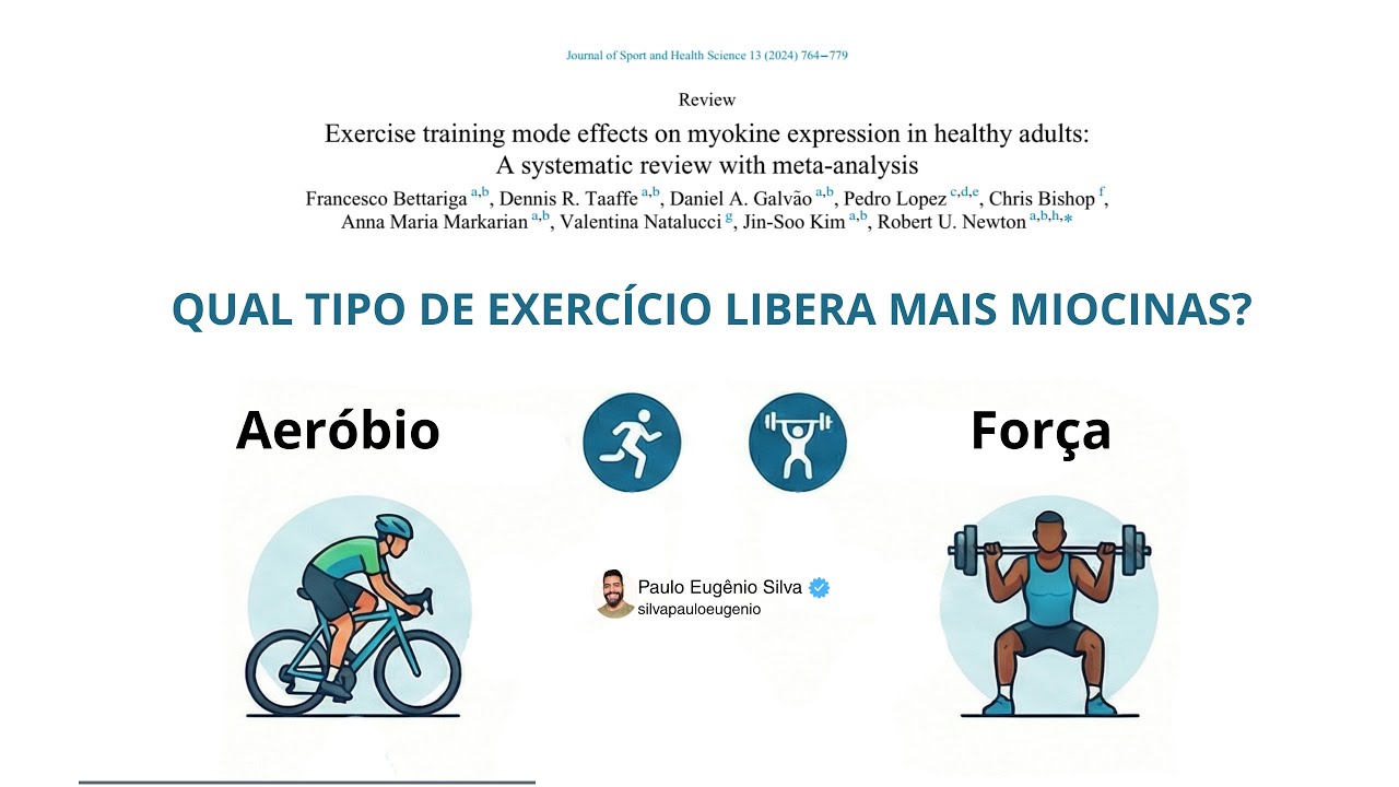 O Músculo como Órgão Endócrino: Liberando Miocinas!
