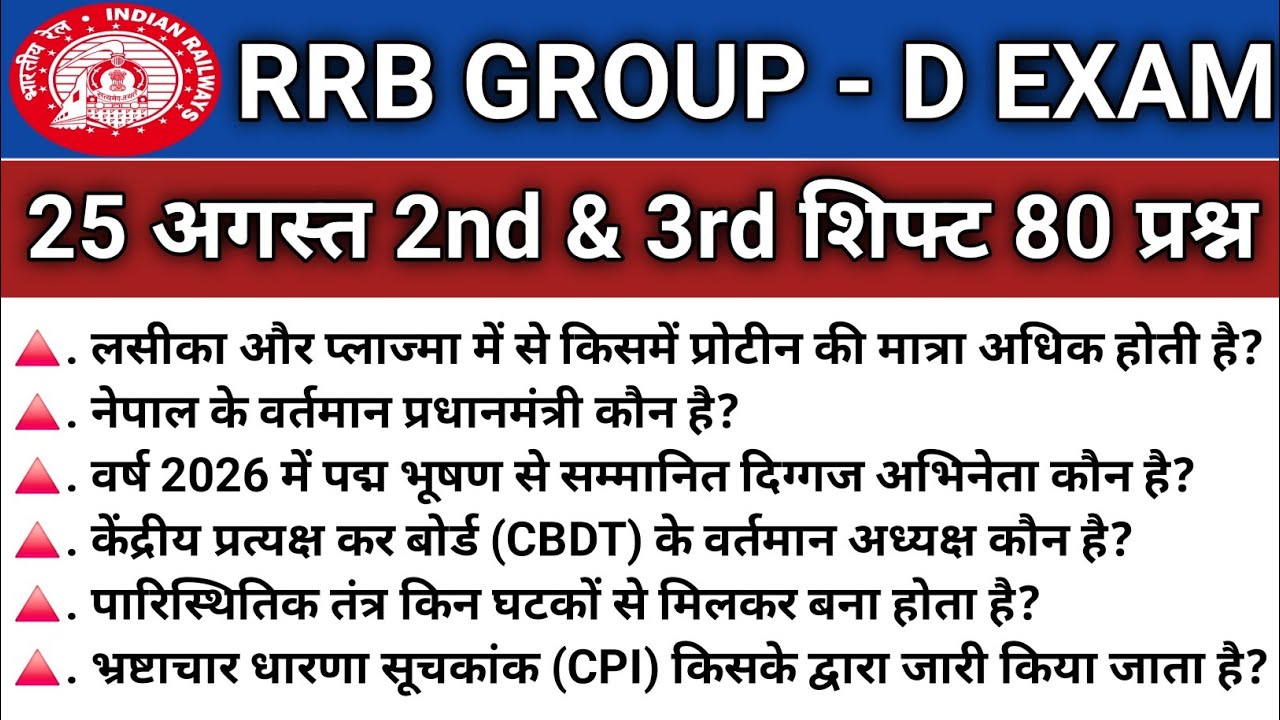 Rrb group d 2nd And 3rd shift analysis 25 August 2026 | Rrb group d review today | rrb group d 2026 