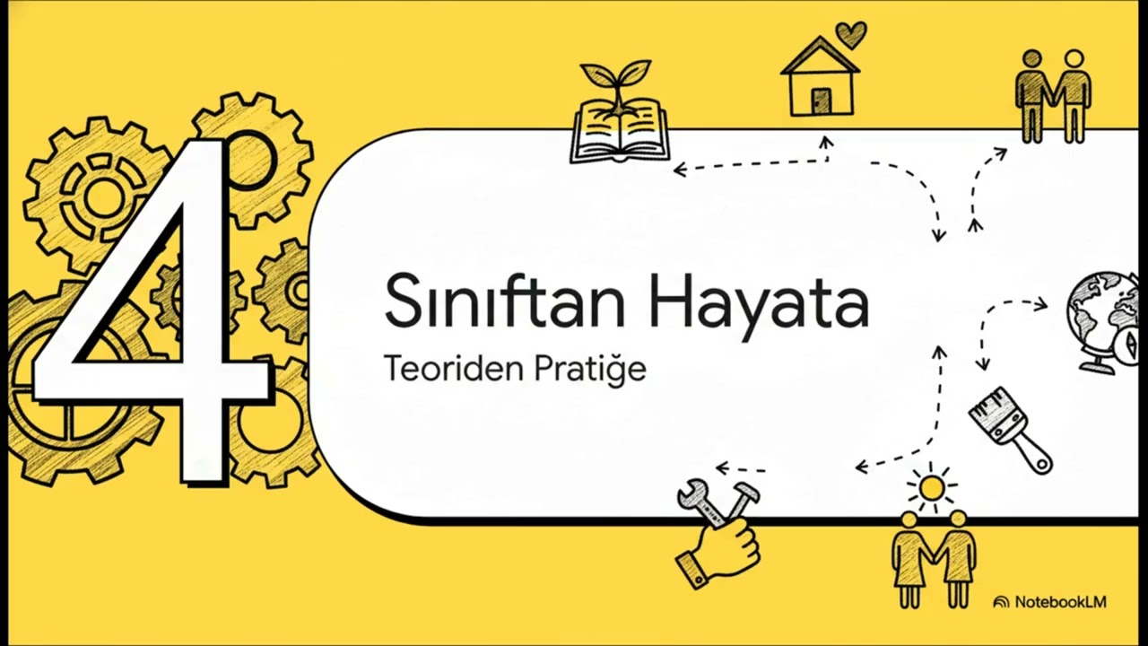 1.Sistem Düşüncesi ve Okuryazarlık Becerileri Nedir