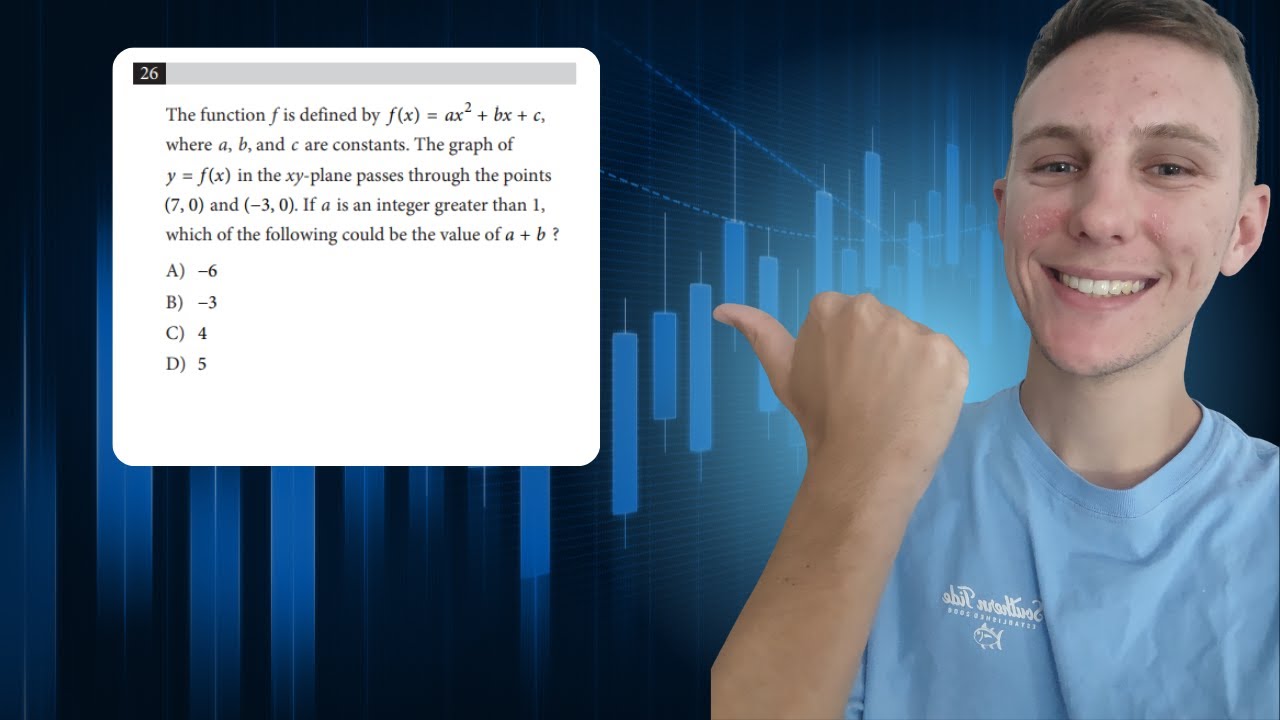 The function f is defined by f(x) = ax^2+ bx + c, where a, b, and c are constants.