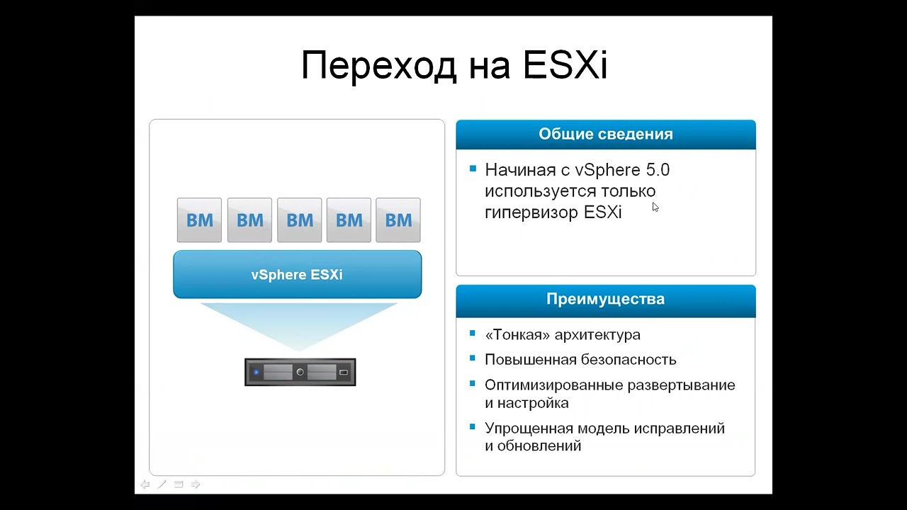 Технологии виртуализации: Платформа VMware vSphere (весна 2022)