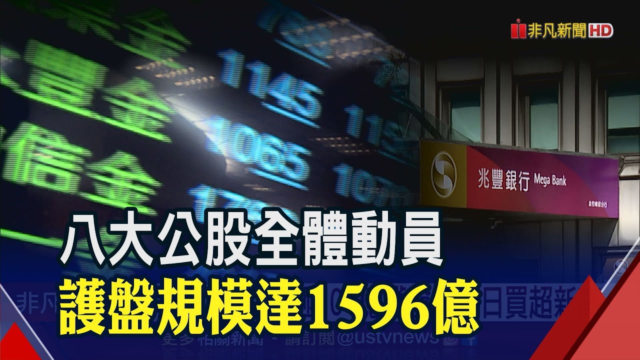 抗衡外資賣超! 官股單日逢低買超101億創單日新高│非凡財經新聞│20200925