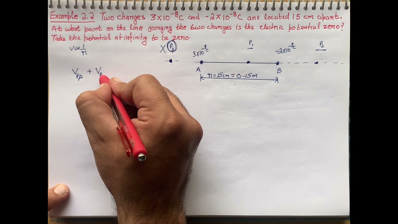 Example 2.2 Two charges 3*10^-8 C and -2*10^-8 C are located 15 cm apart. At what point on the line