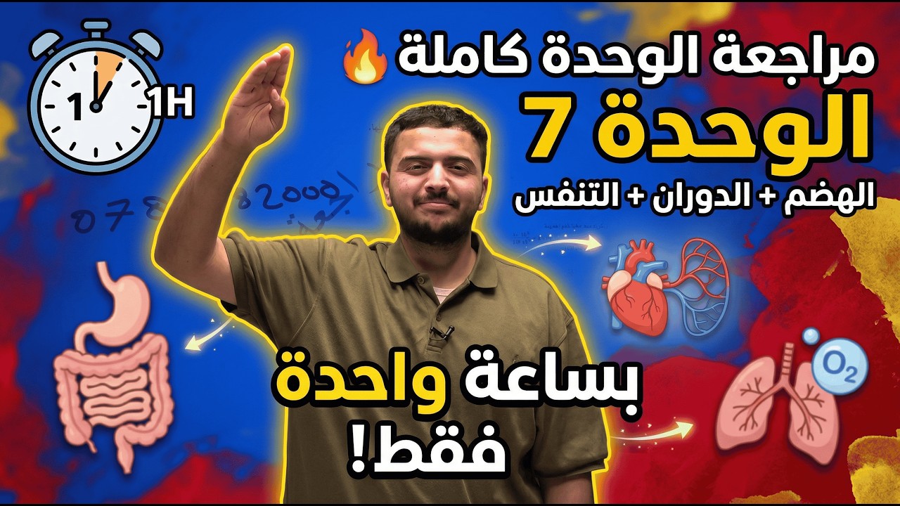 الوحدة السابعة في ساعة واحدة - جيل 2008 -الأستاذ محمد المشاقبة