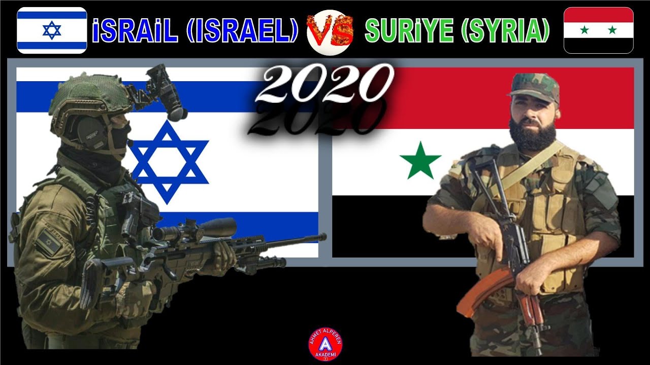 ISRAEL vs SYRIA Military Power Comparison 2020 (Latests updates)